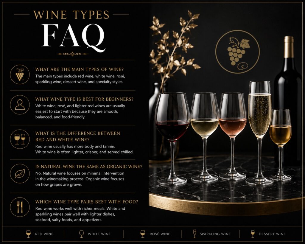 wines types FAQs